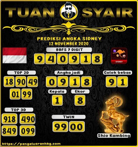 data sgp|DATA PENGELUARAN TOGEL SGP TAHUN 1987 SAMPAI .